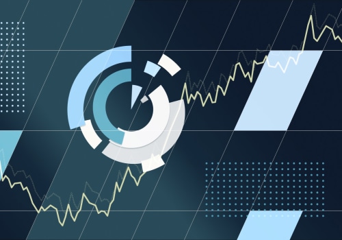 Insights into Market Trends and Forecasts in Australia: A Comprehensive Analysis